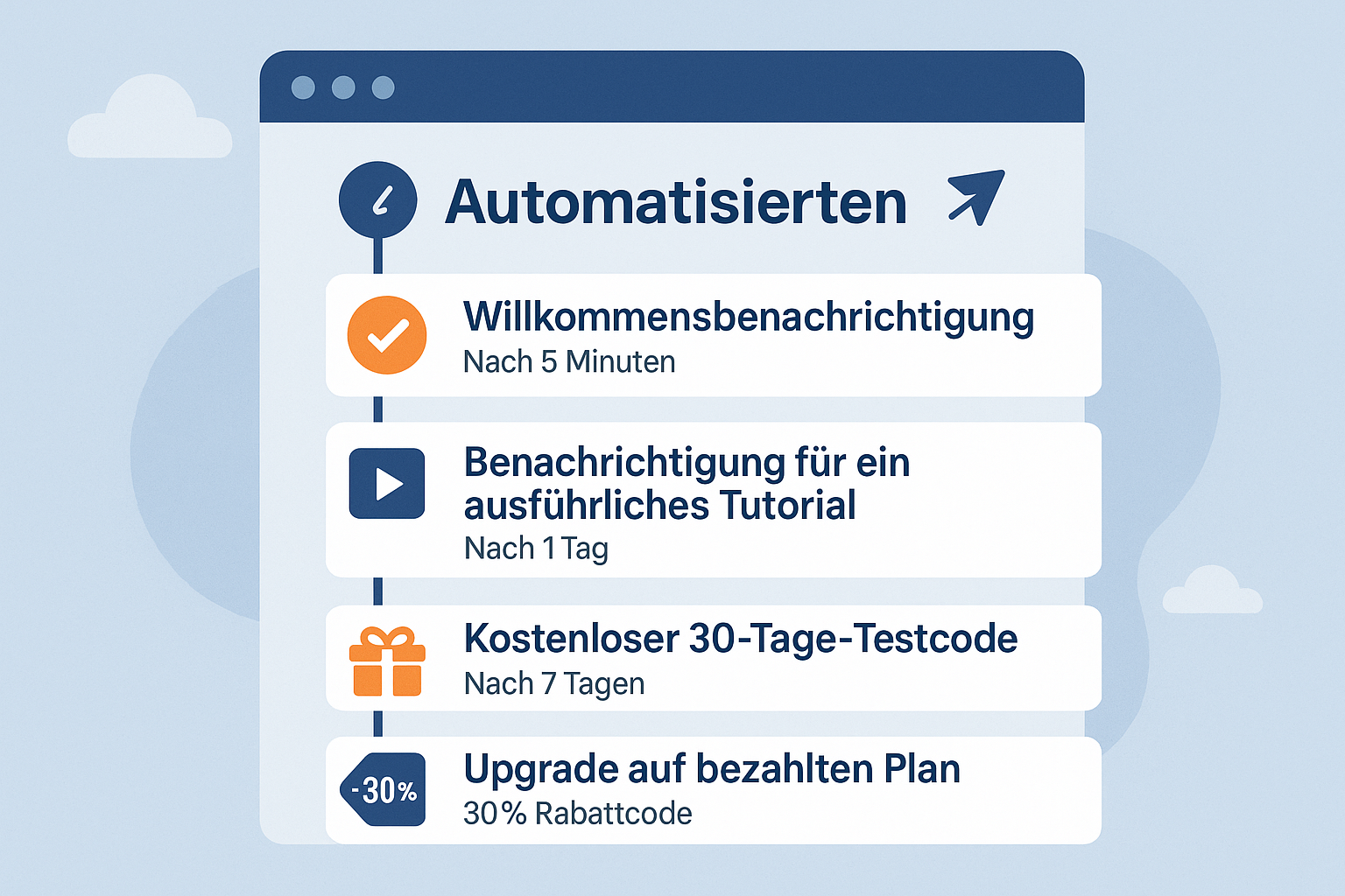 Screenshot der Verwaltungsseite für App-Flows