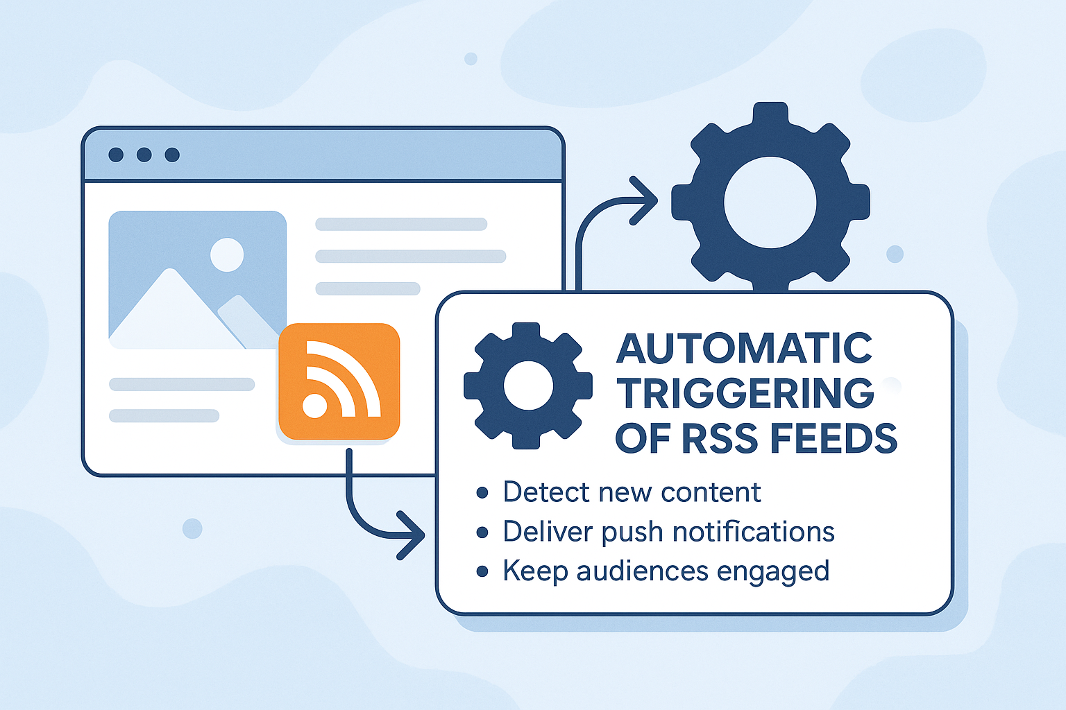 Screenshot der App RSS-Automatisierungsverwaltungsseite